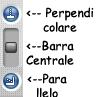 Perpendicolare o parallelo
