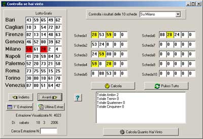 Lotto-Gratis Centrato Ambo sulla ruota di Milano, il secondo del mese su questa ruota