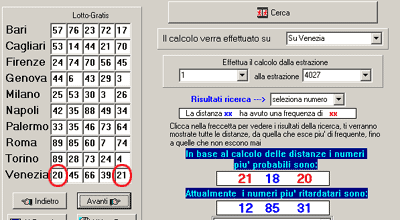 Lotto-Gratis Centrato Ambo su Venezia al primo colpo!