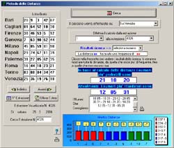 Lotto-Gratis: Il Metodo delle Distanze