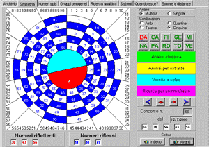 Lotto Rendita 2005
