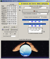 Metodo del Genio della Lampada di Lotto-Gratis