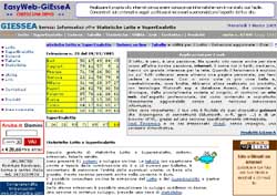 Giessea.it