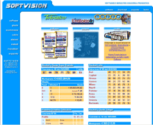 SoftVision.it